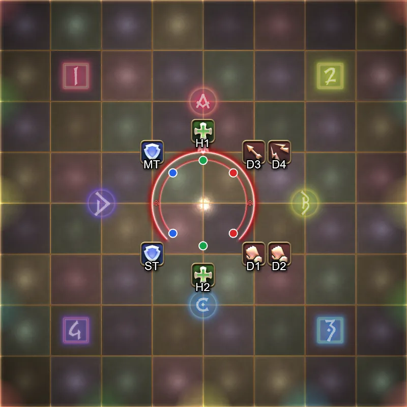 Flip to (A|B)-side Solution