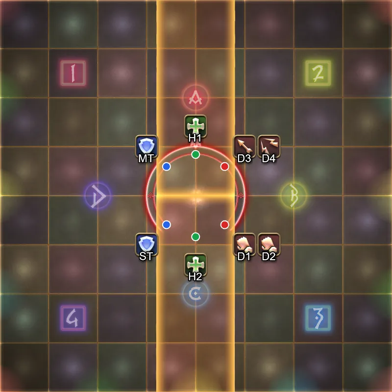 Flip to (A|B)-side Solution: Flip to B-side