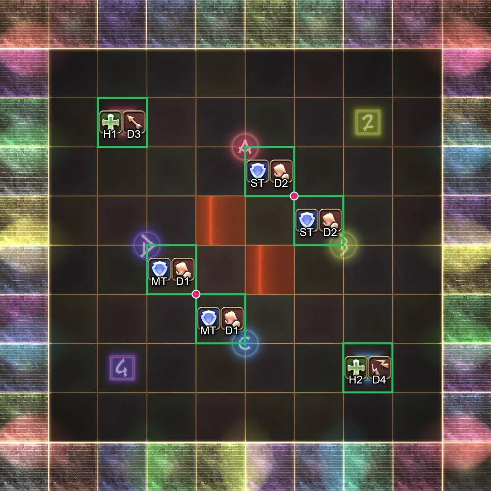 Funky Floor Solution A