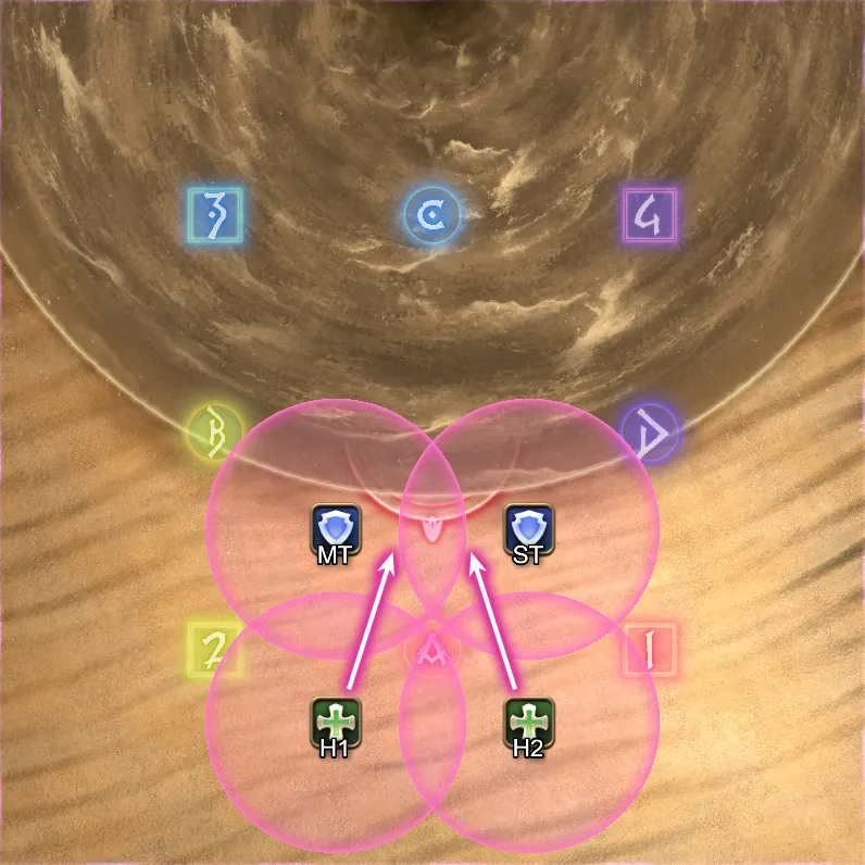 Double Style P2 Supplement 2/2