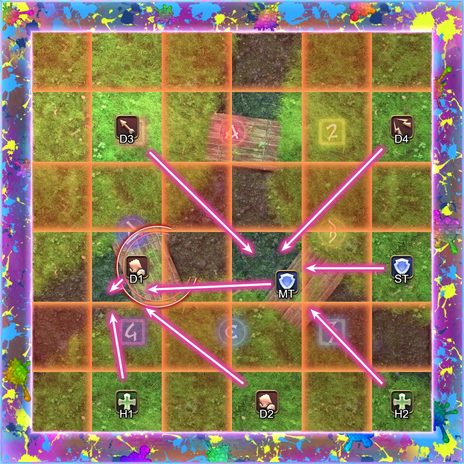 Double Style P4: Spread to Stack 1