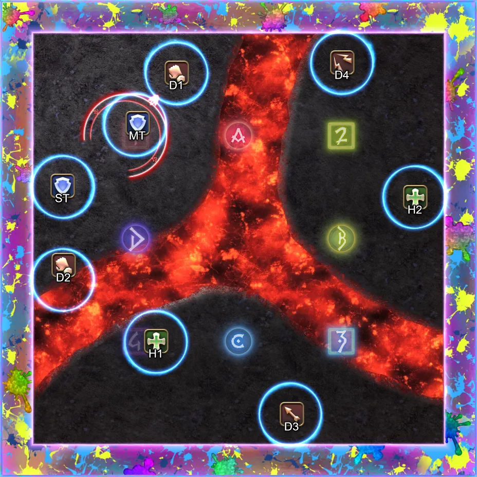 Layer #4 Explosion: 2