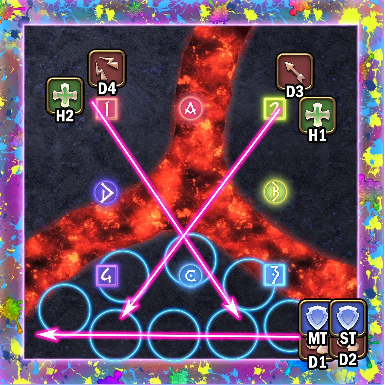 Layer #4 Solution: 10