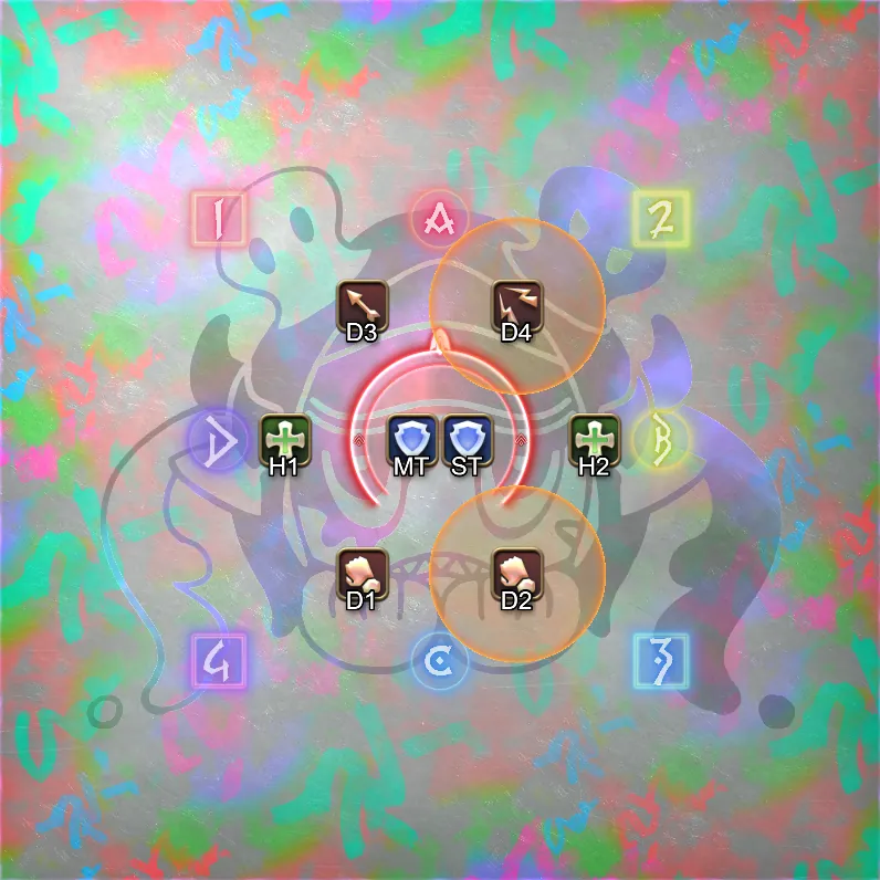 Sticky Mousse: D2 D4