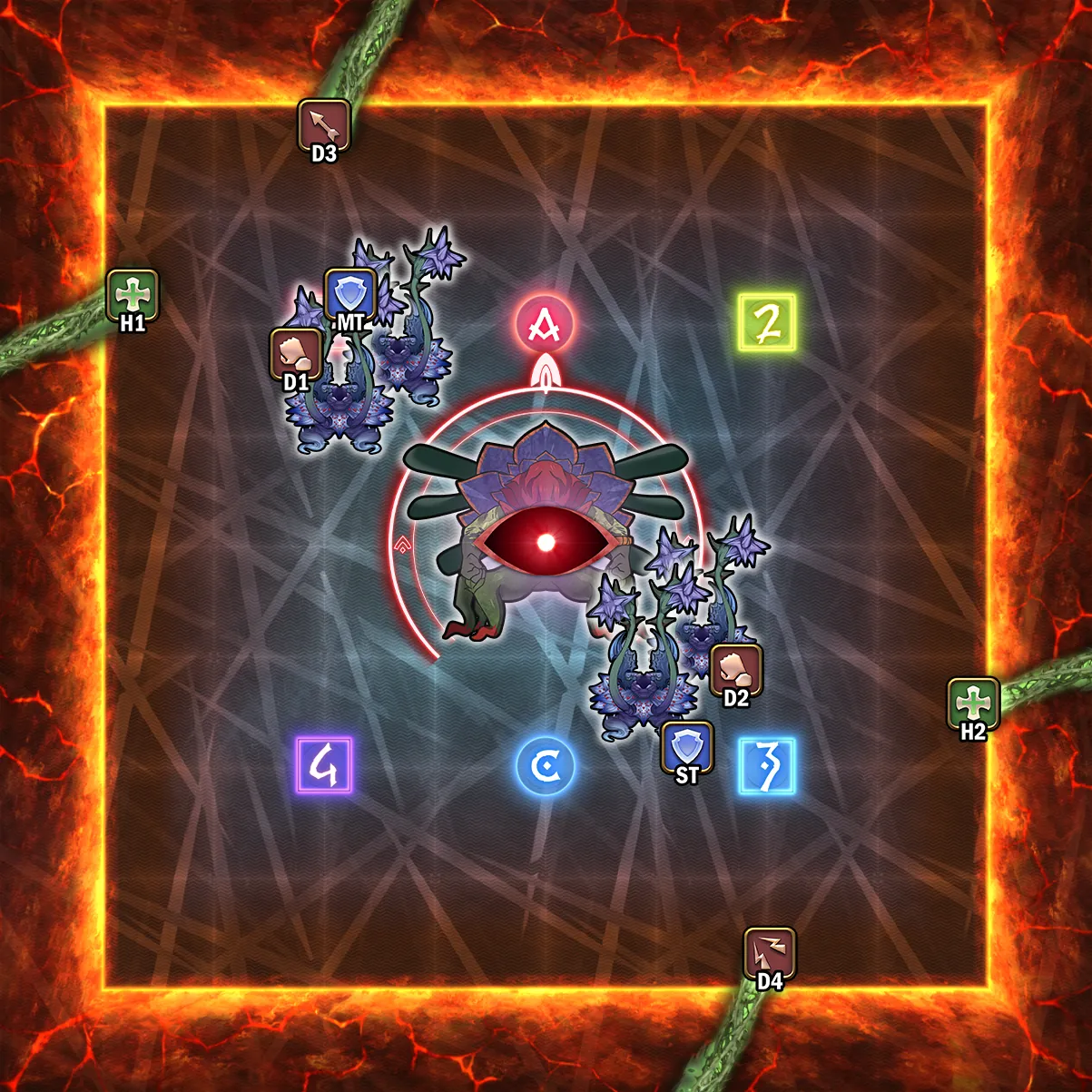 石化波动站位示意图