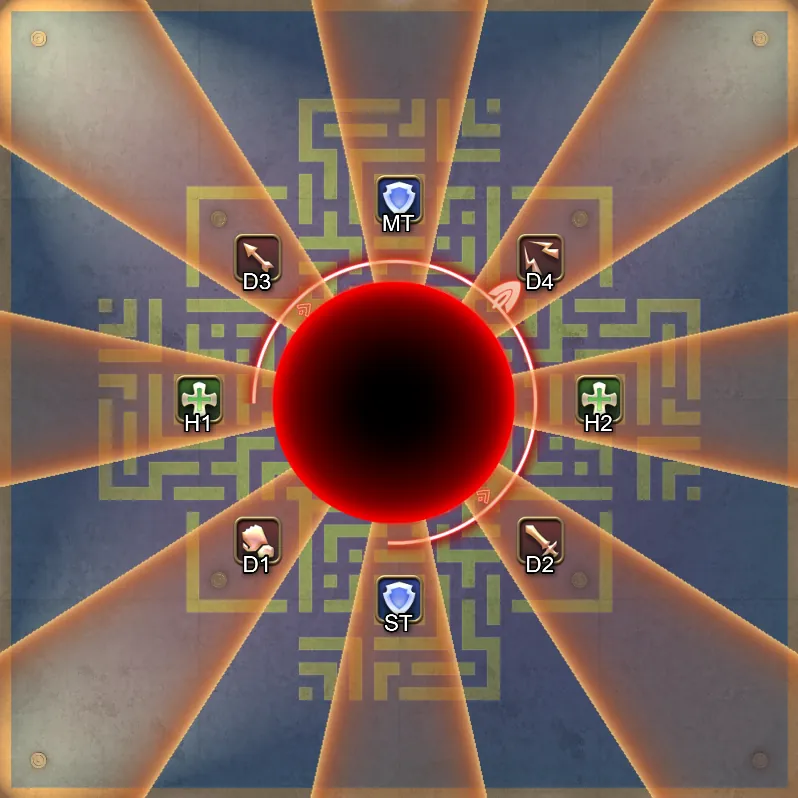 以场地方向为准