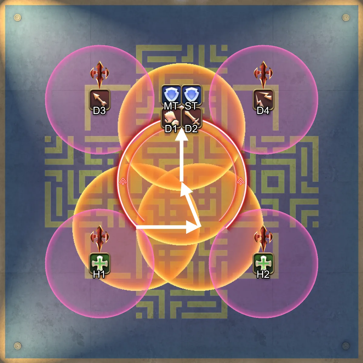 Game8改近战左下出发放黄圈