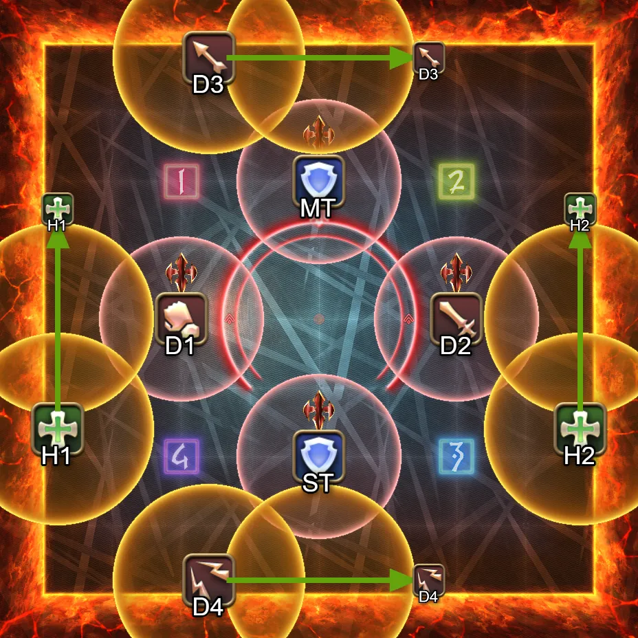 初始近战-放置冰花