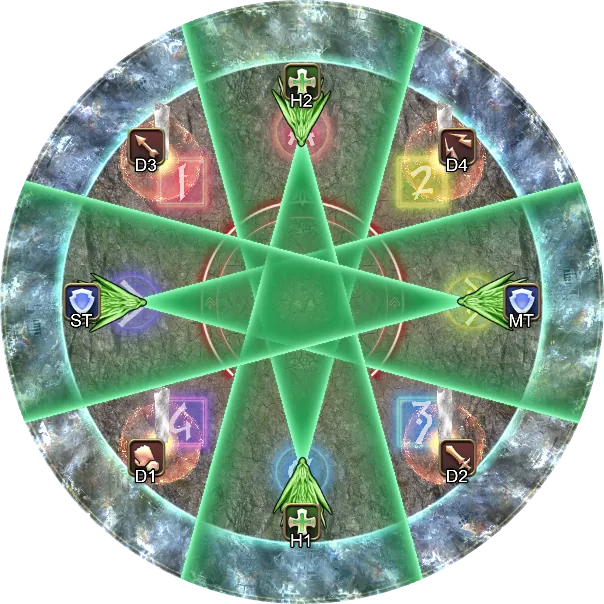 解法示意图16: 斜点塔 DPS踩塔 击退后