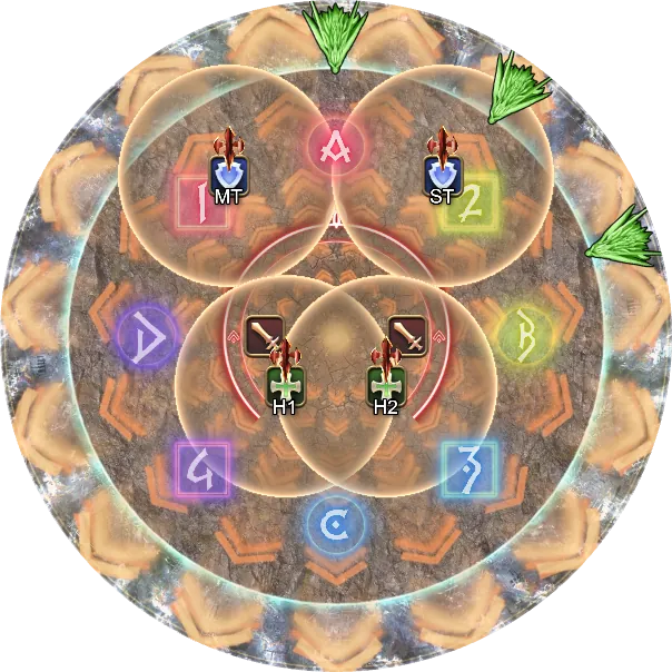 解法示意图3：TH先风圈