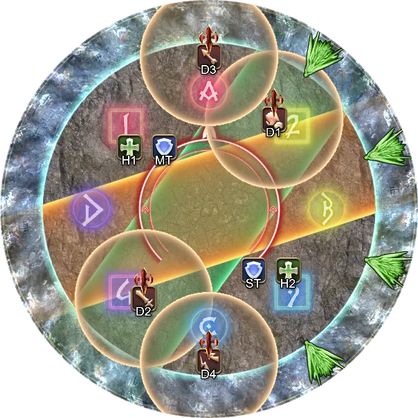 解法示意图7：TH先风圈