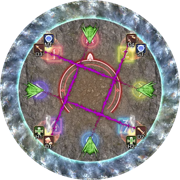 解法示意图: 全员踩塔