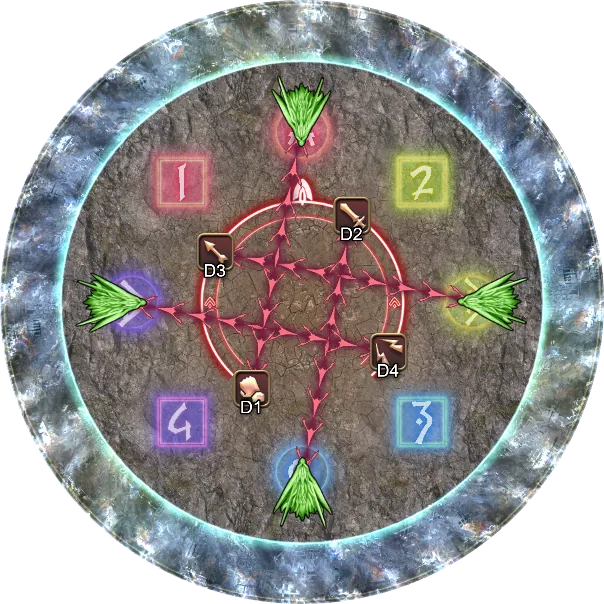 正点千年狂风：粗线