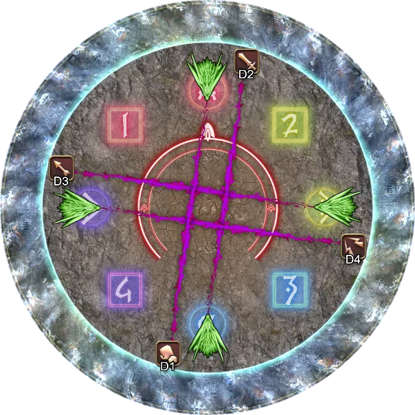 正点千年狂风：细线