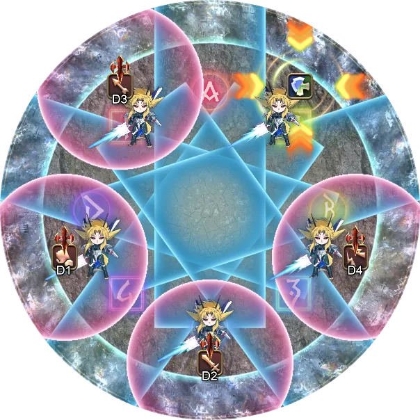 解法示意图9: TH分摊DPS分散 模式二