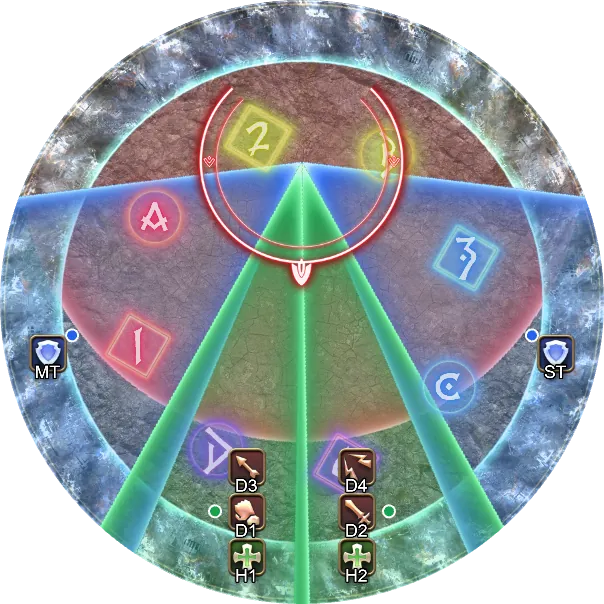 旋击群狼剑：站位图