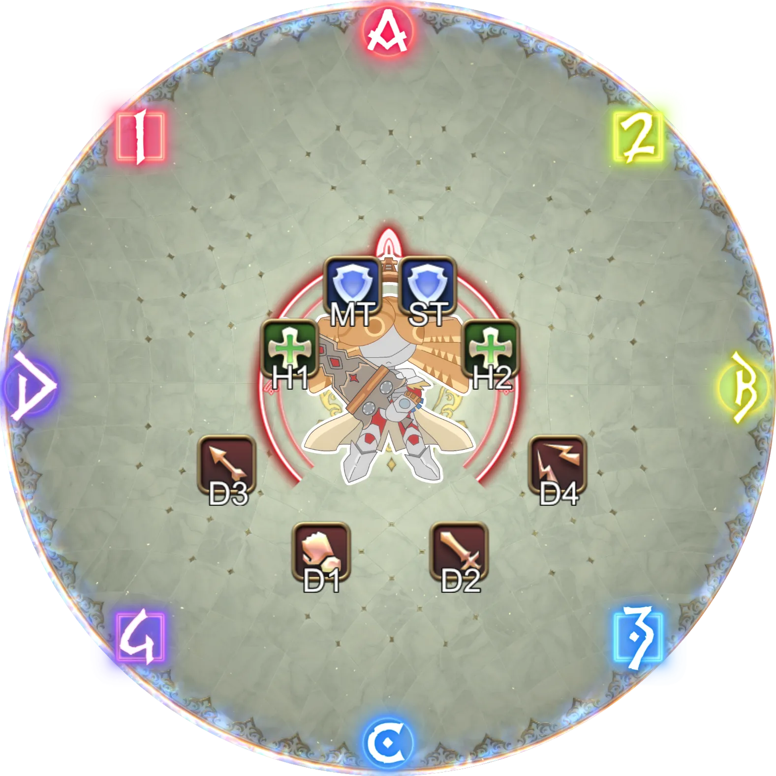 Zelenia：P1 四连远近刀