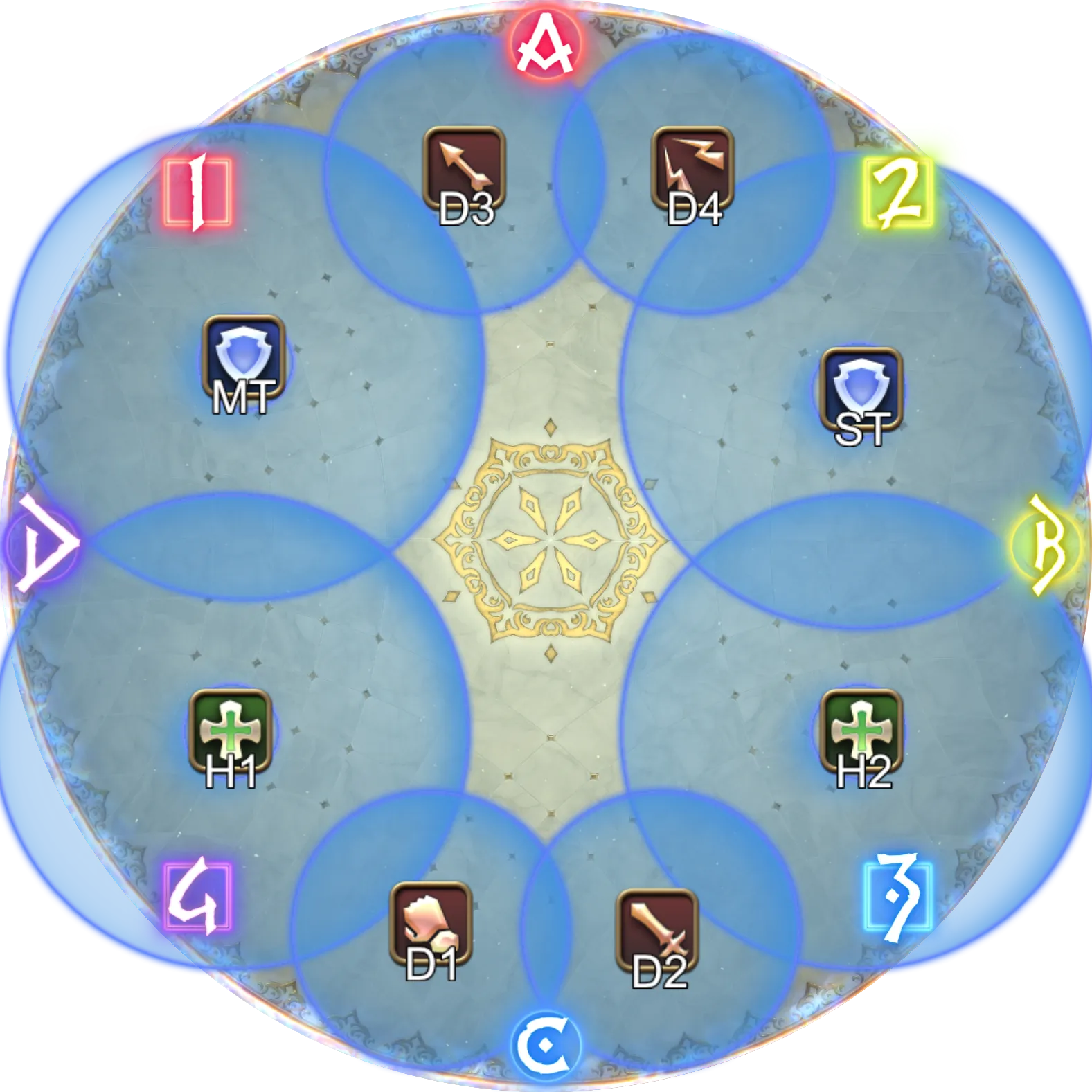 Zelenia：P2 球与分身