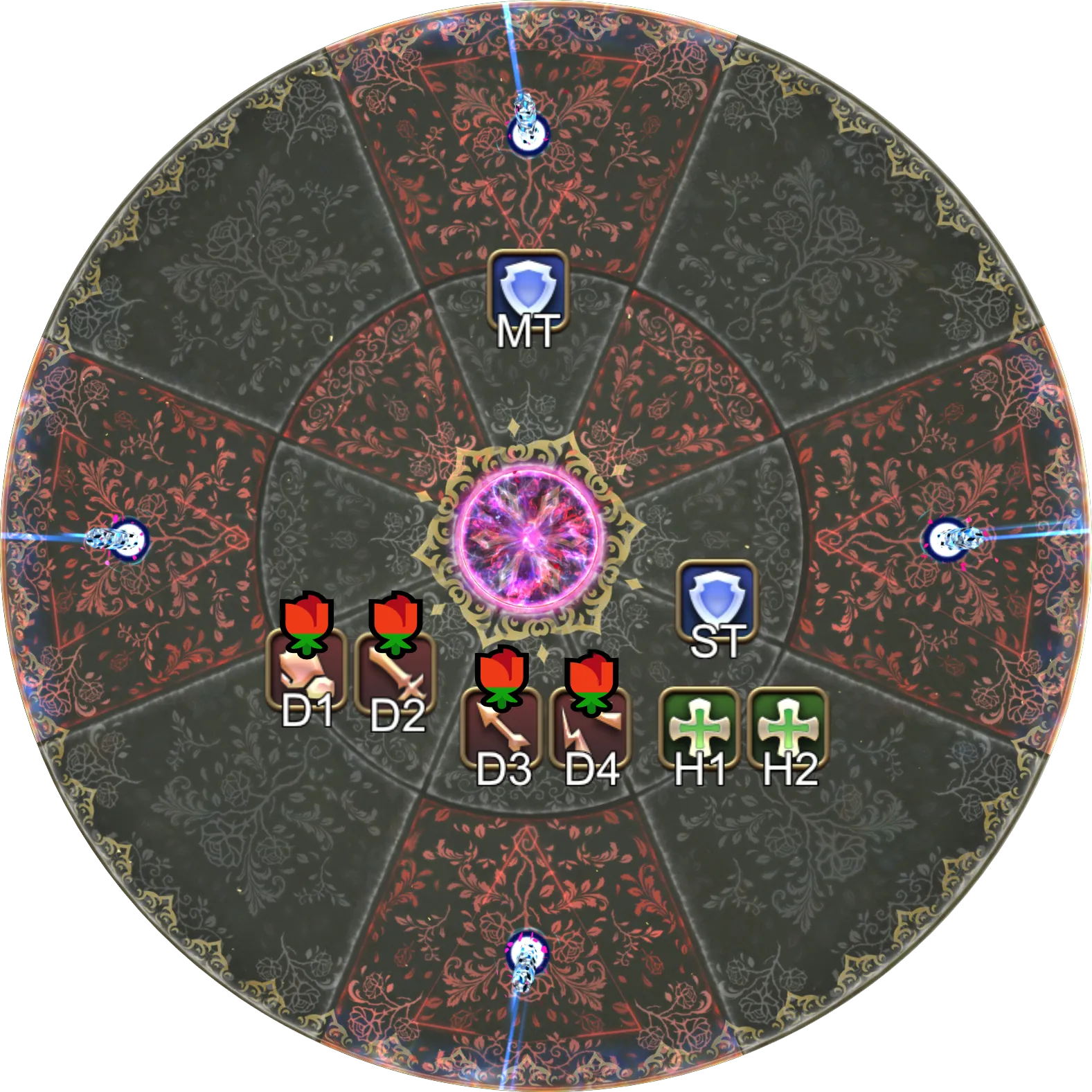 Zelenia：P3-3 机制