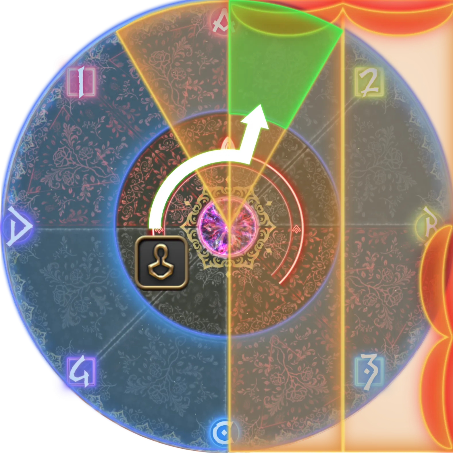 Zelenia：P3-5 先钢铁起点