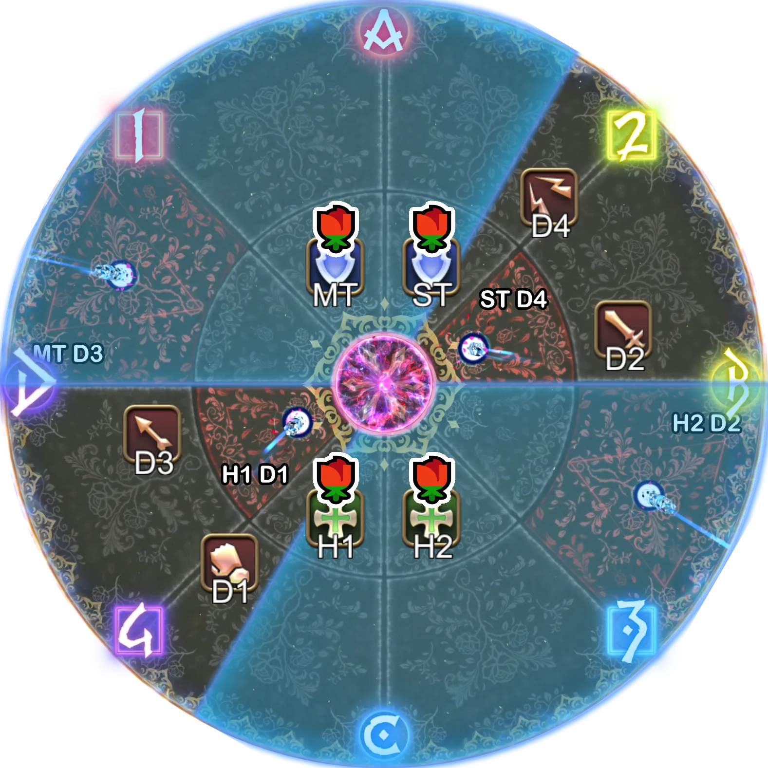 Zelenia：P3-6 内花