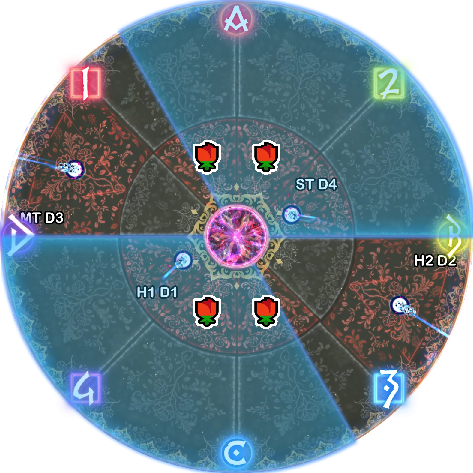 Zelenia：P3-6 内花