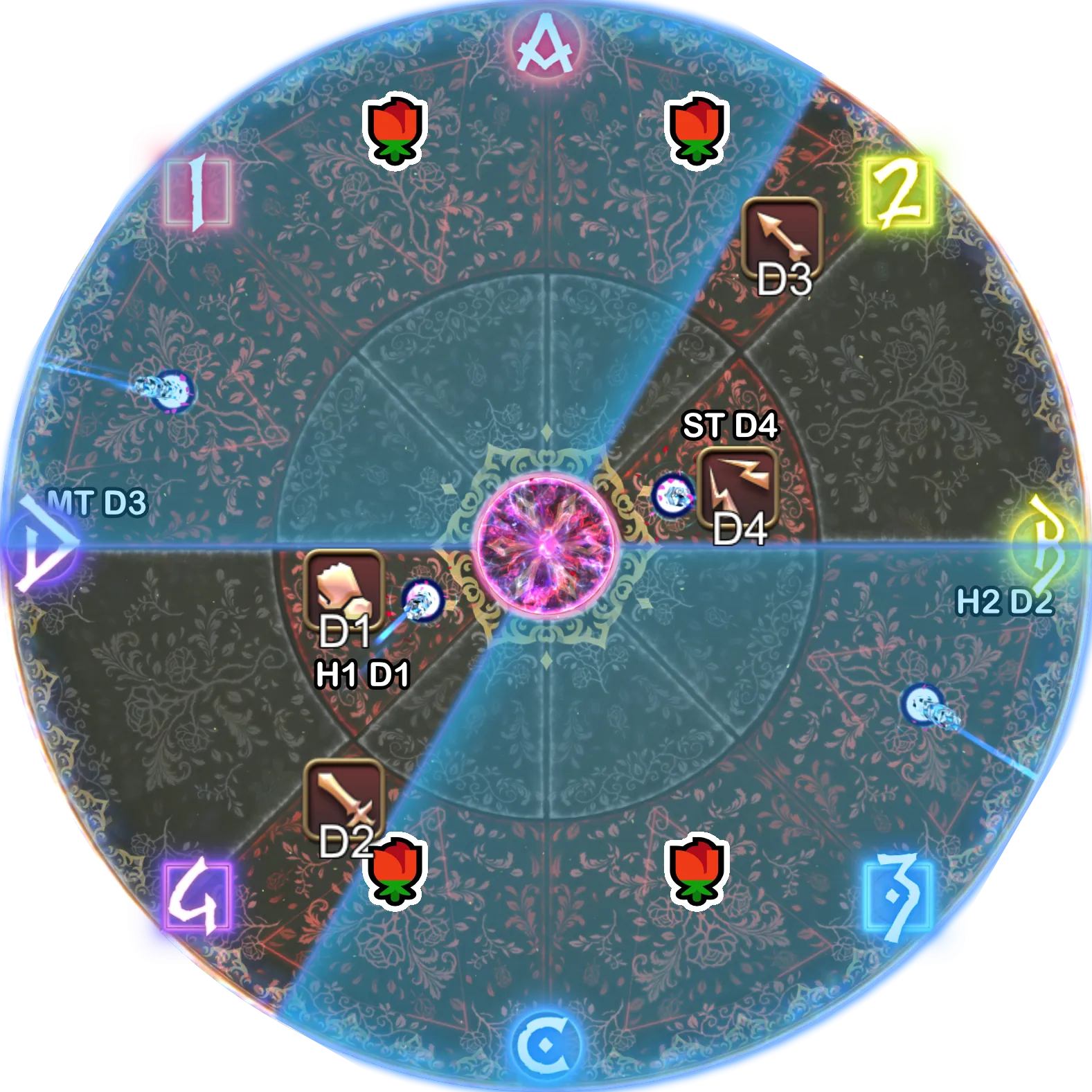 Zelenia：P3-6 外花