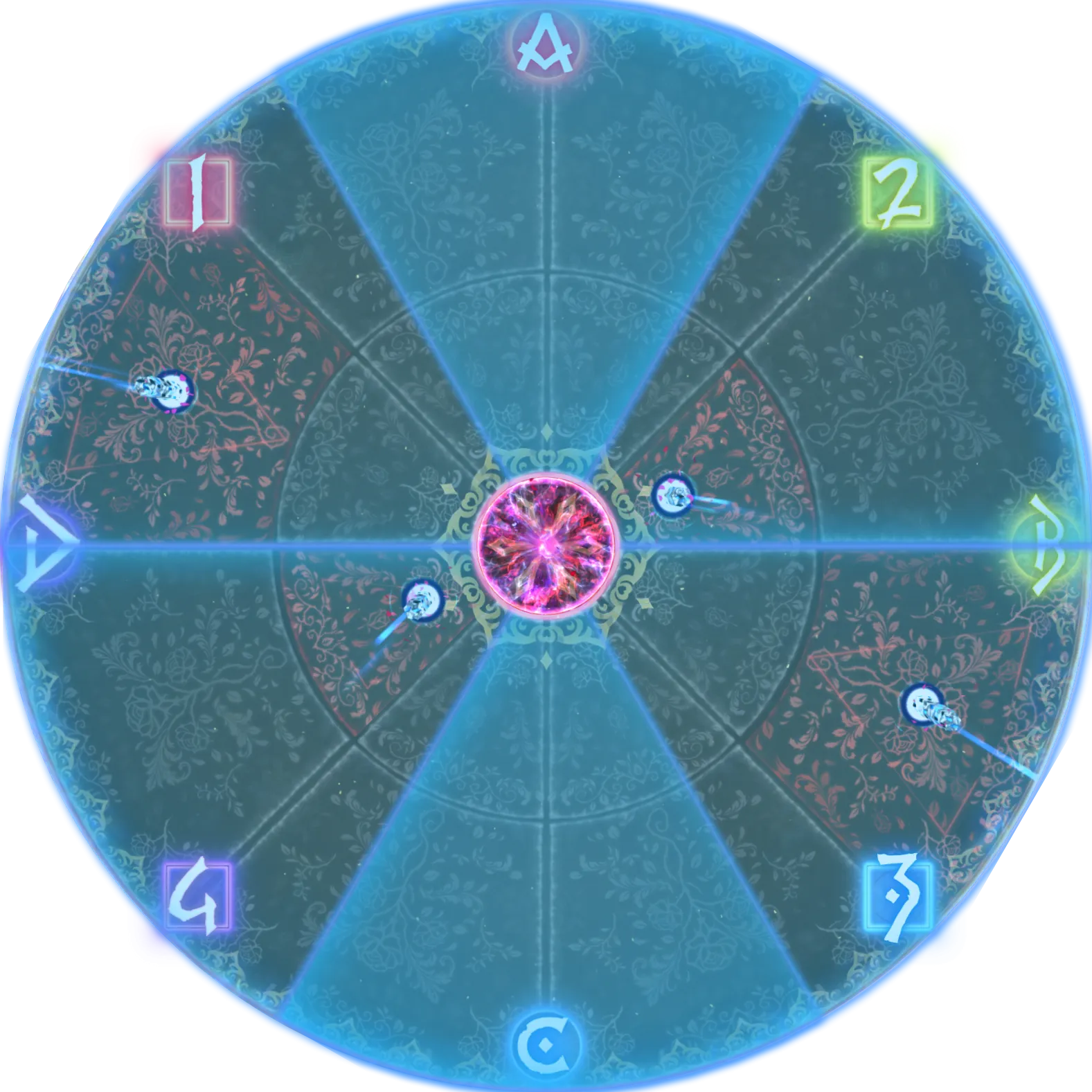 Zelenia：P3-6 分组